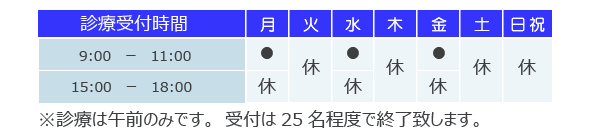 診療受付時間